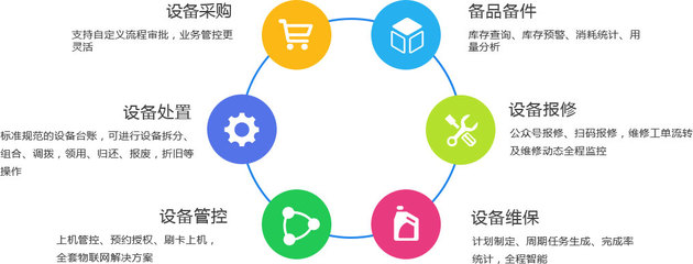 重庆巨软科技 赋能高校、政府与企业数字化转型的软件开发专家
