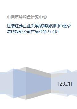 红参企业发展战略规划 基于用户需求、产品竞争力与数字化建设的多维分析
