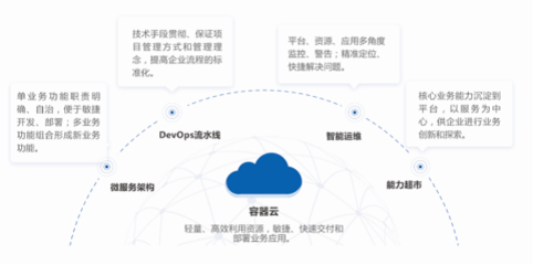 数创未来 华正方案走进2021世界工业互联网产业大会，引领企业软件开发新浪潮